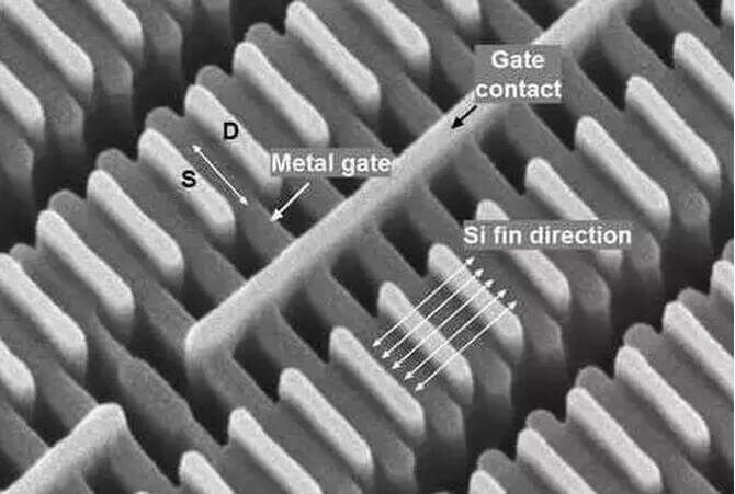 что такое FinFET?