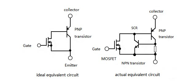 Идеальная эквивалентная схема и фактическая эквивалентная схема IGBT.png